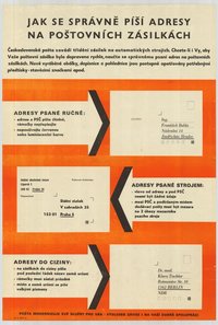 Plakát - Csehszlovák posta, irányítószám